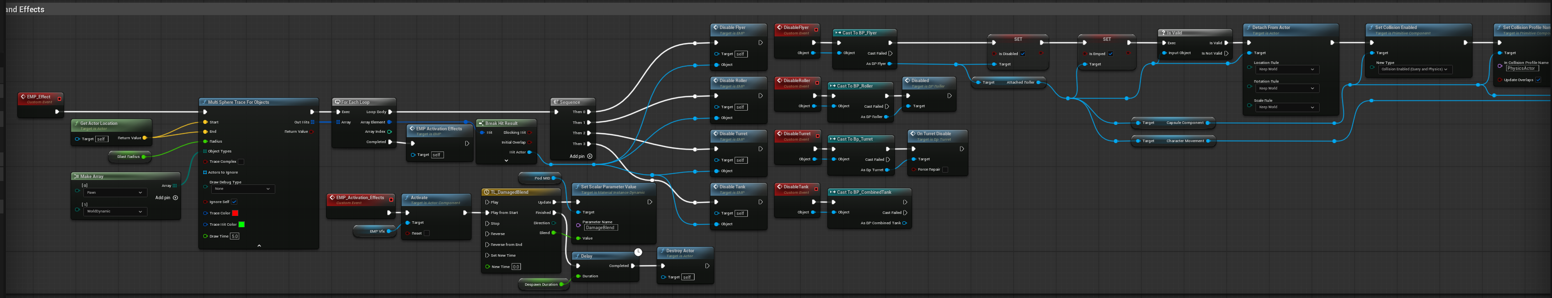 EMP disable-by-type loop close-up