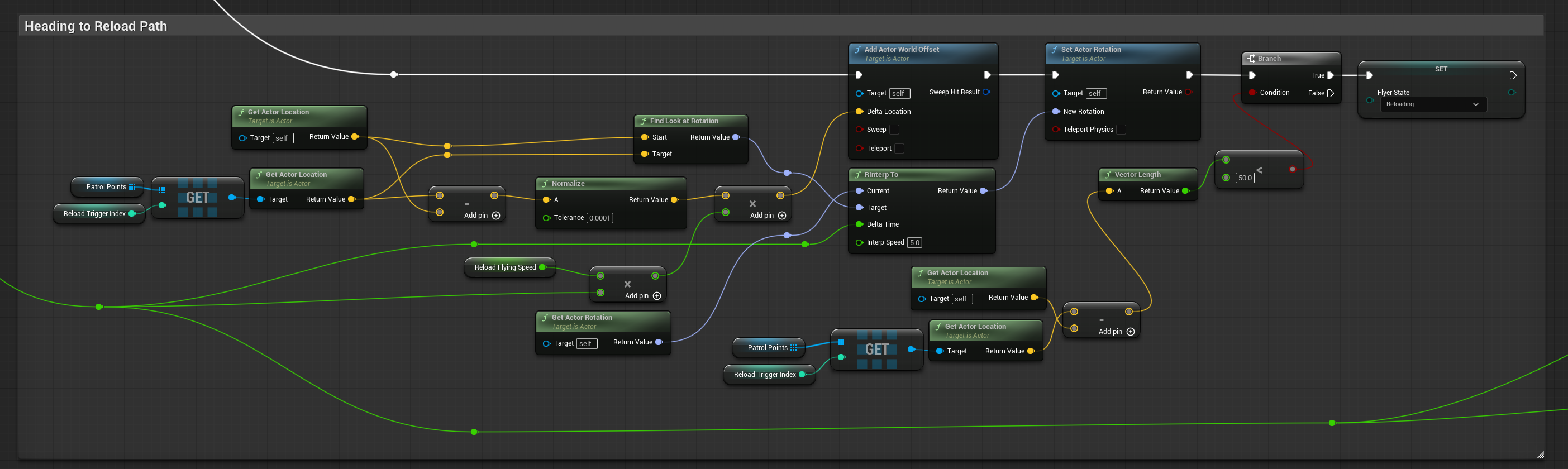 Flyer heading-to-reload path logic