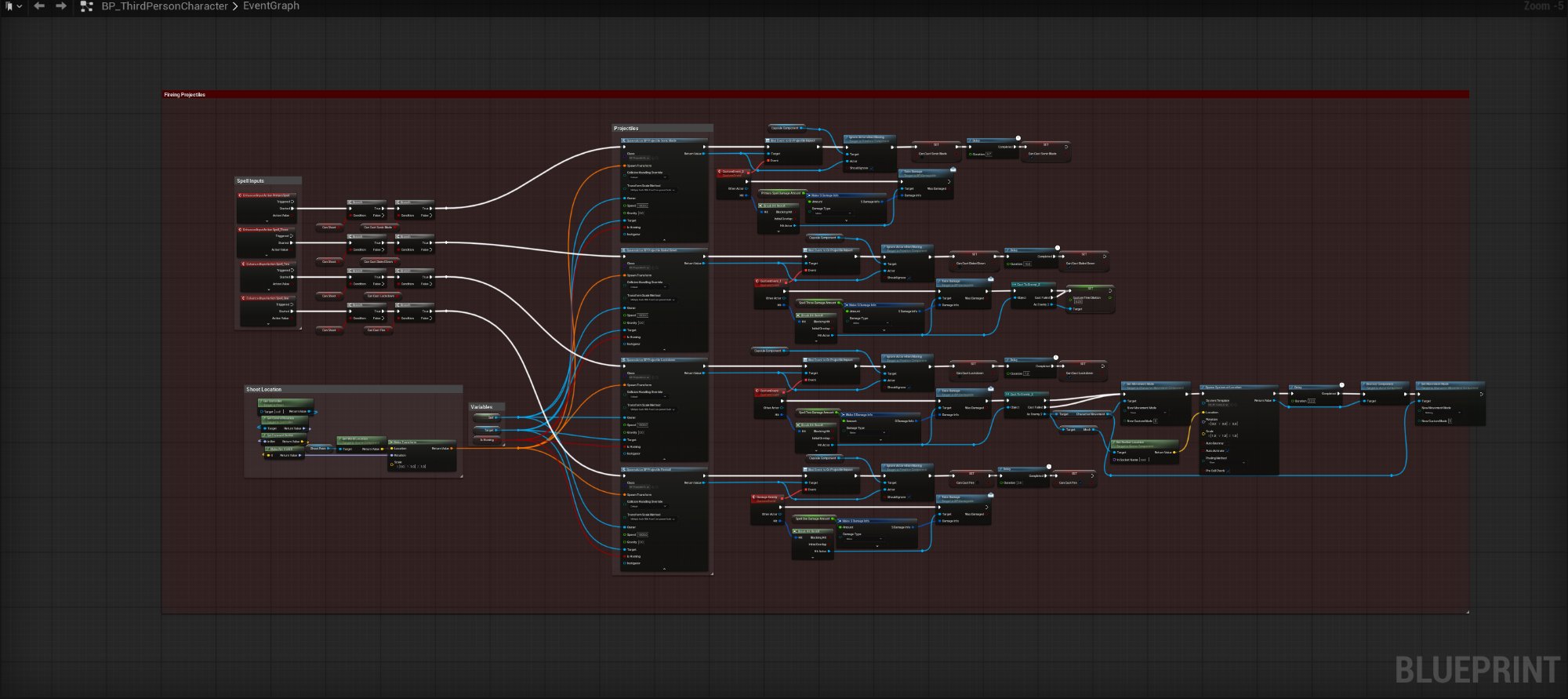 Spell casting Blueprint graph